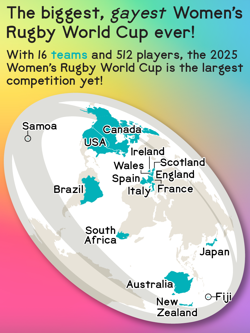 Gay Rugby World Cup 2025 map
