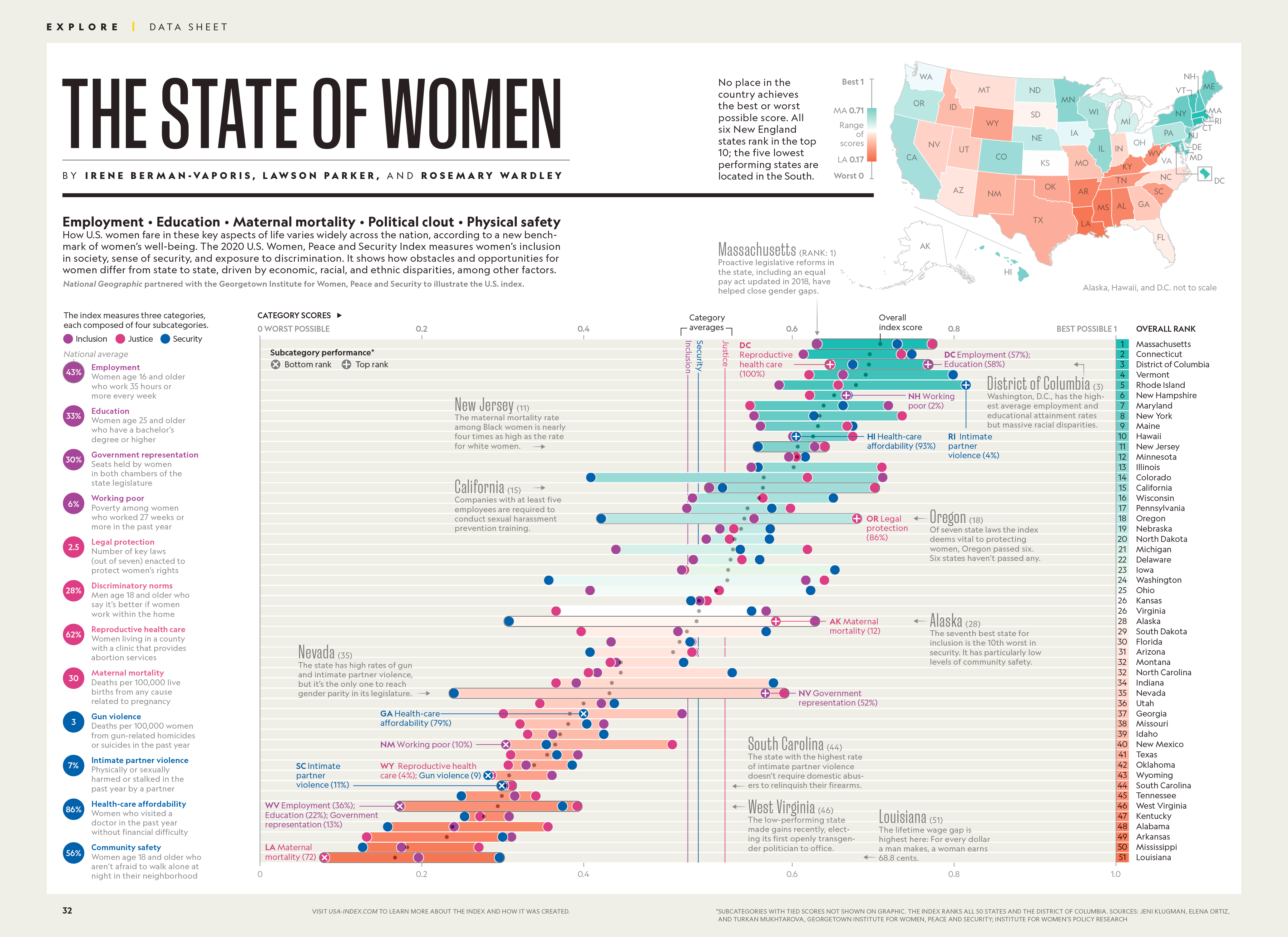 State Of Women map